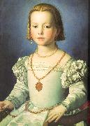 Agnolo Bronzino Bia oil painting picture wholesale